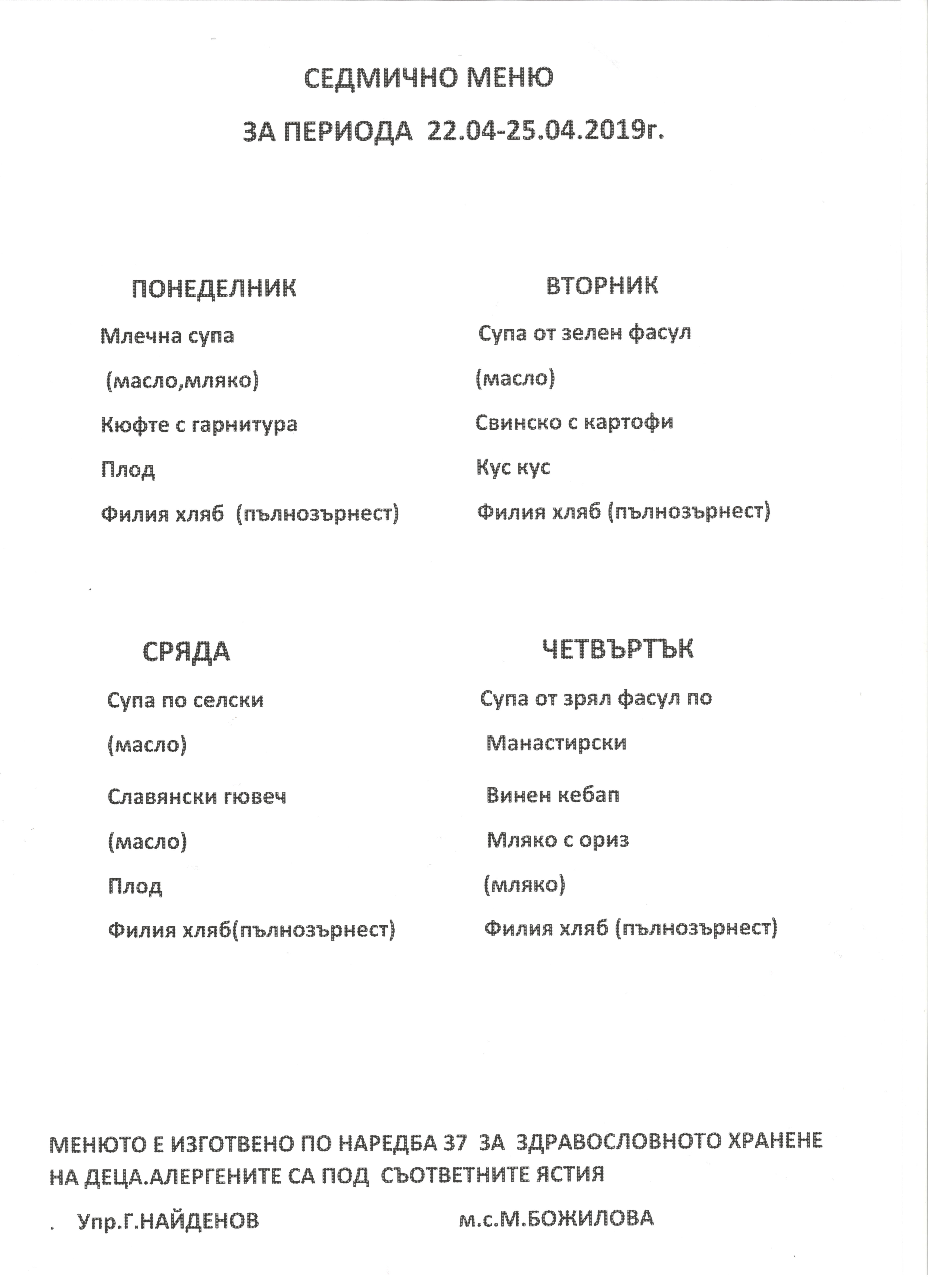 Седмично меню за 22.04.2019г. - 25.04.2019г.