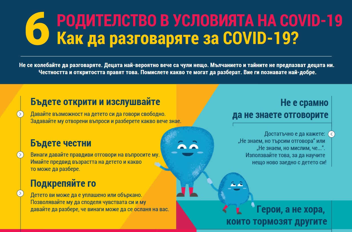 Образователни материали чрез Министерство на здравеопазването от СЗО и УНИЦЕФ за деца и ученици във връзка с COVID-19